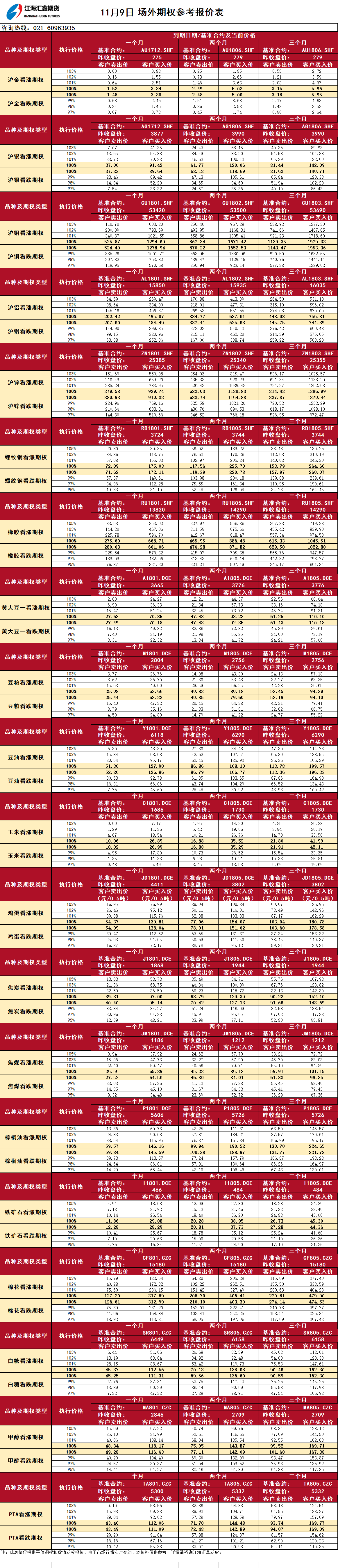 場(chǎng)外期權(quán)_20171109101609.png