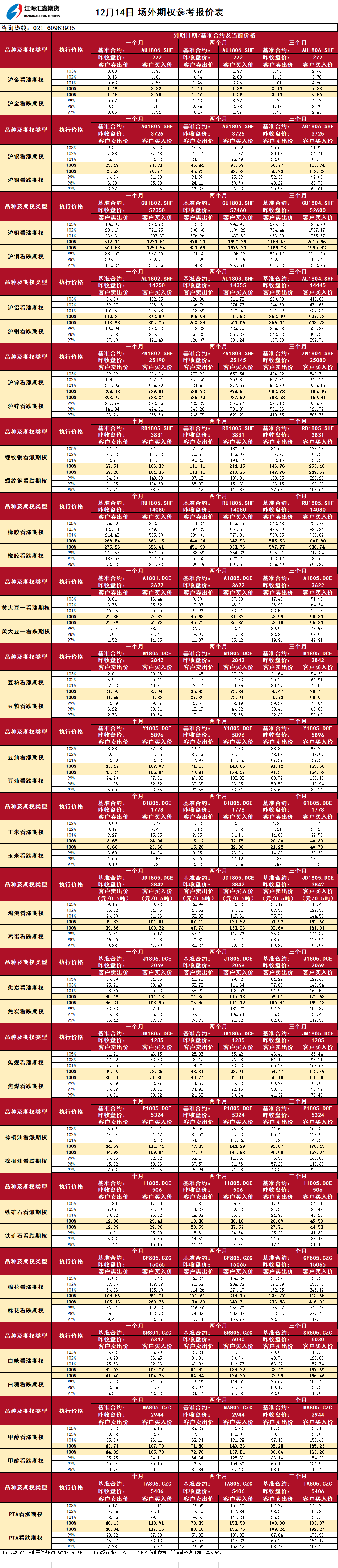 場(chǎng)外期權(quán)外部_20171214090239.png