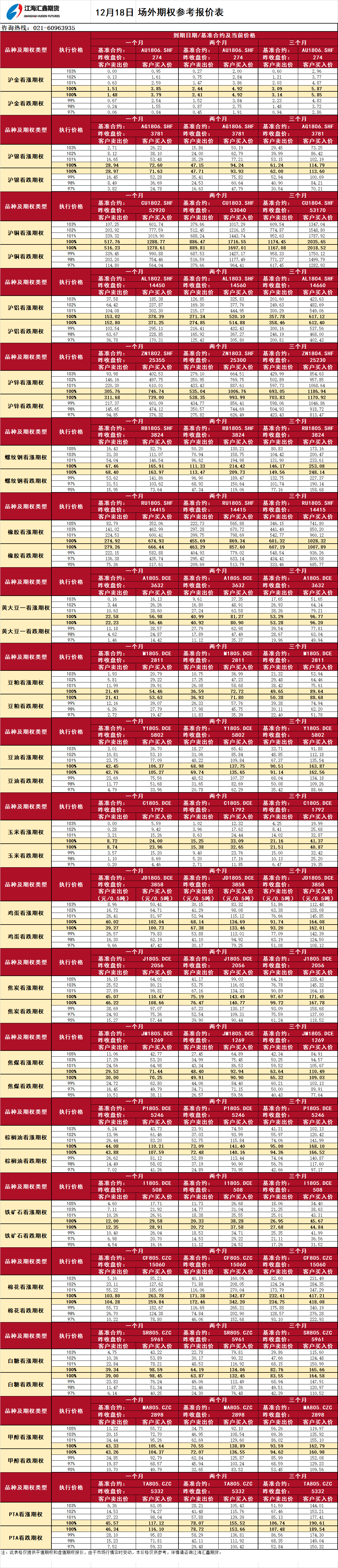 場(chǎng)外期權(quán)外部_20171218092806.png