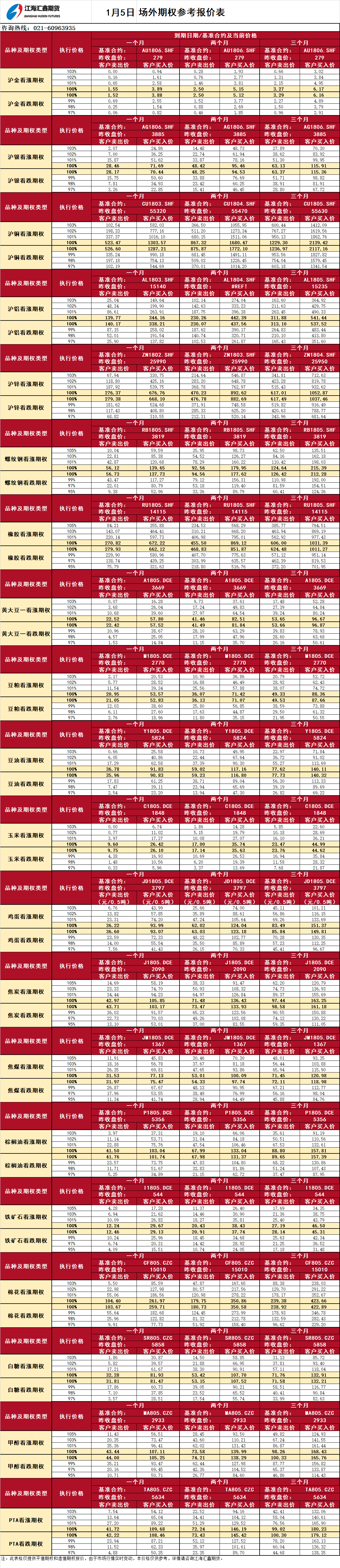 場外期權(quán)_20180105090902.png