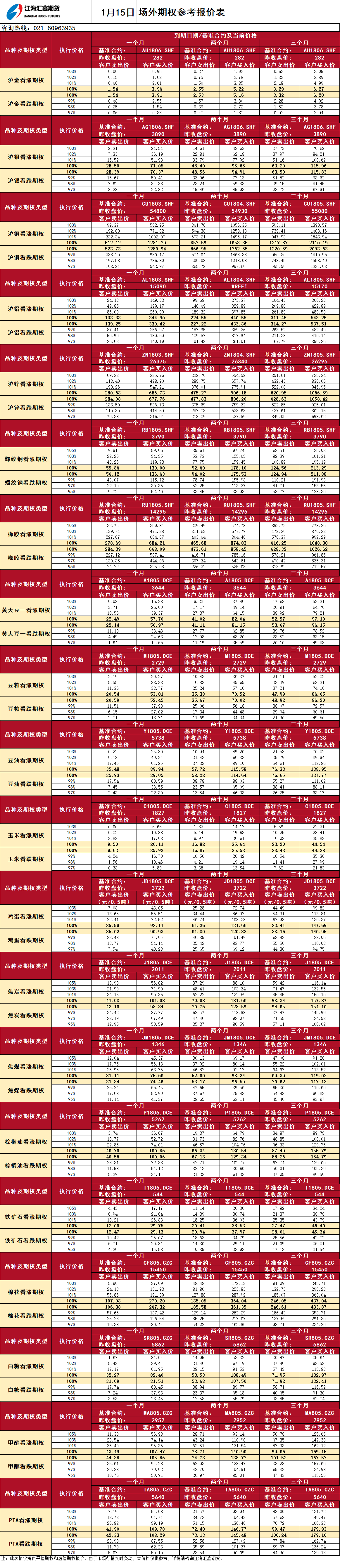 場(chǎng)外期權(quán)_20180115101102.png