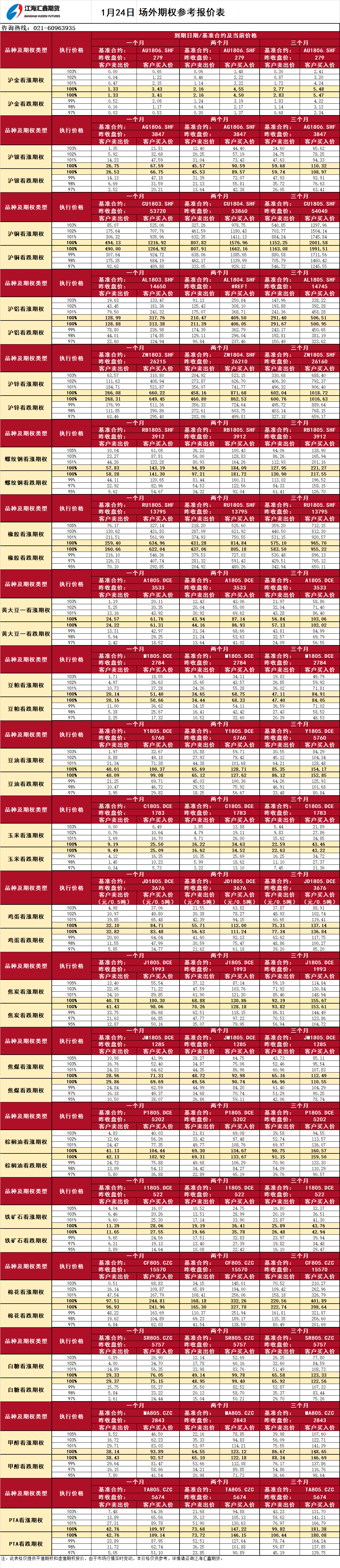 場外期權(quán)_20180124095729.png