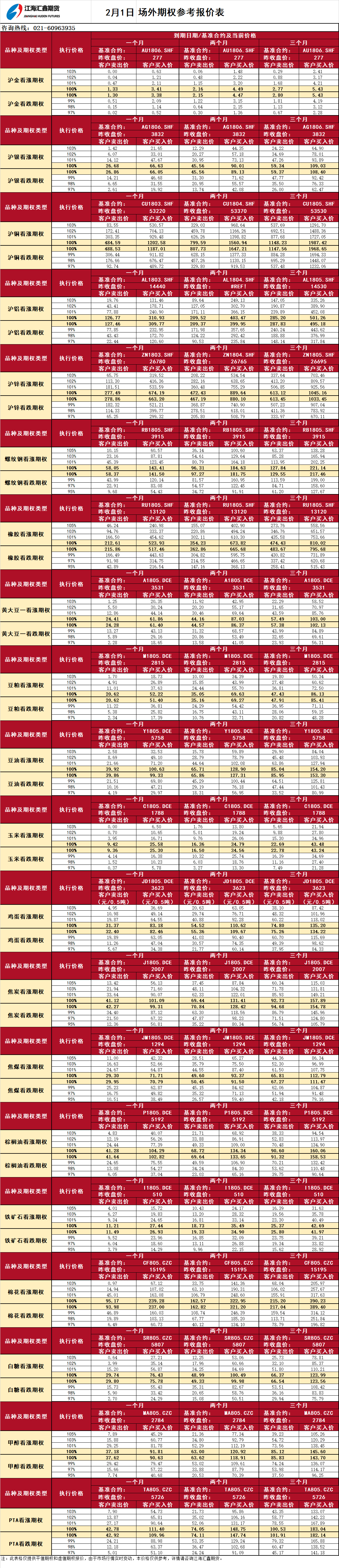 場(chǎng)外期權(quán)_20180201093125.png