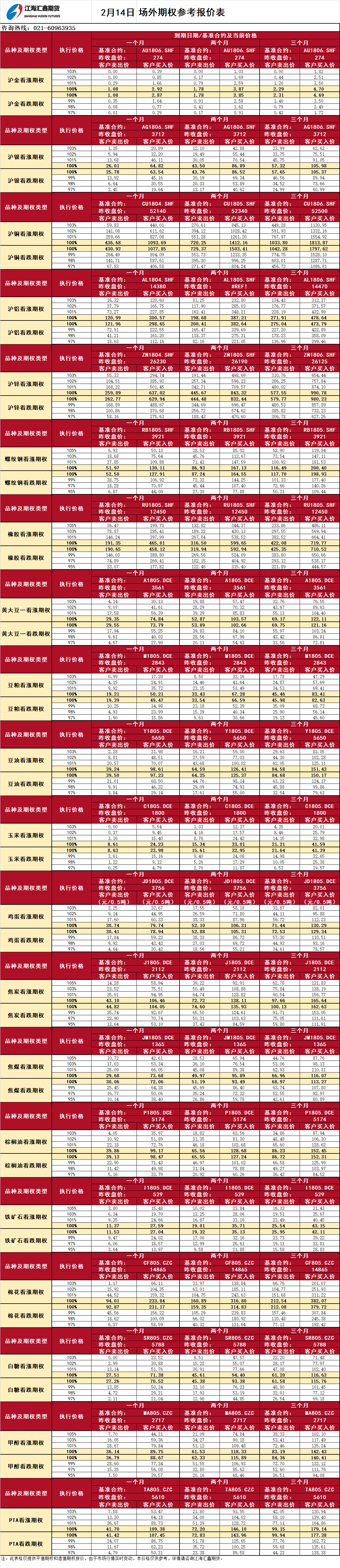 場(chǎng)外期權(quán)_20180214085618.png