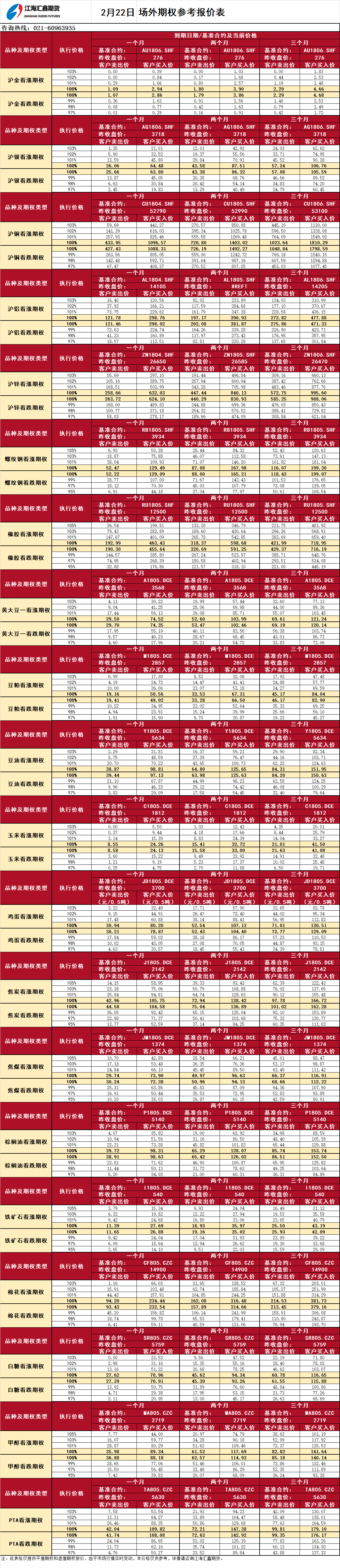 場外期權(quán)_20180222091839.png