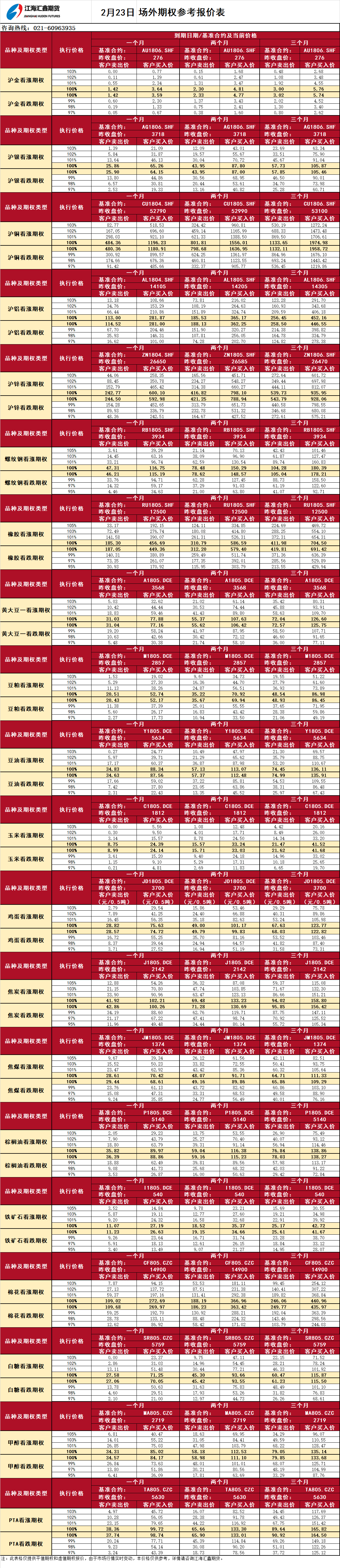 場(chǎng)外期權(quán)_20180223091354.png