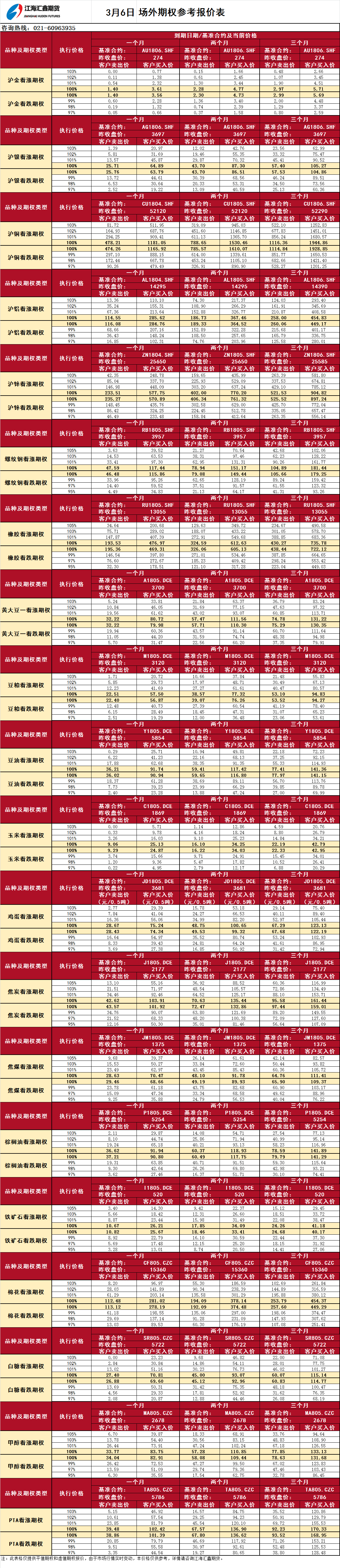 場(chǎng)外期權(quán)_20180306083528.png