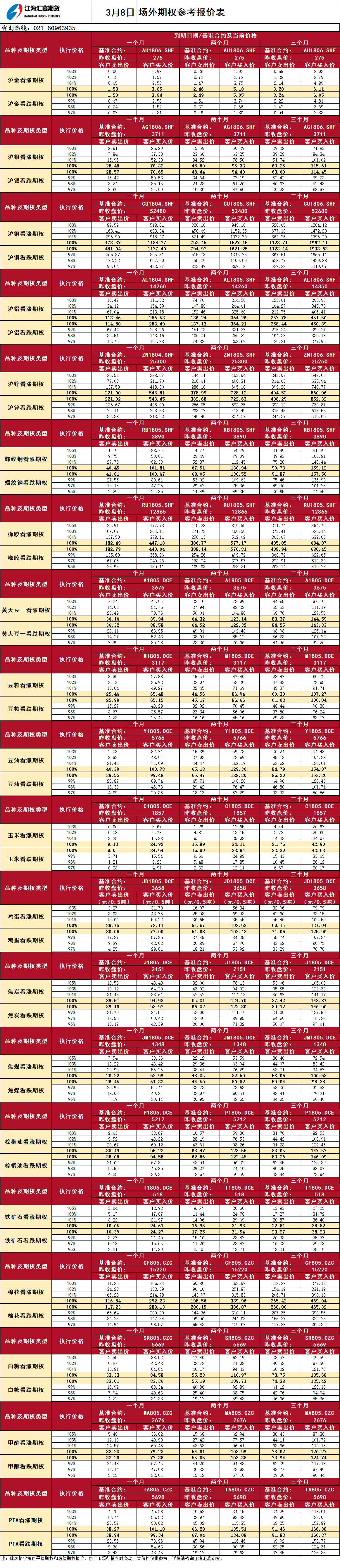 場(chǎng)外期權(quán)_20180308090125.png