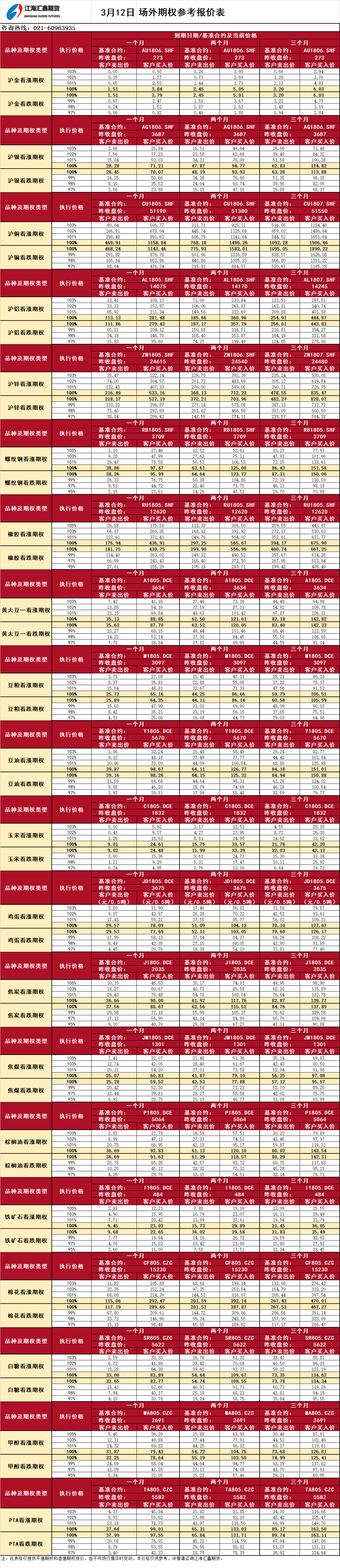 場(chǎng)外期權(quán)_20180312100156.png