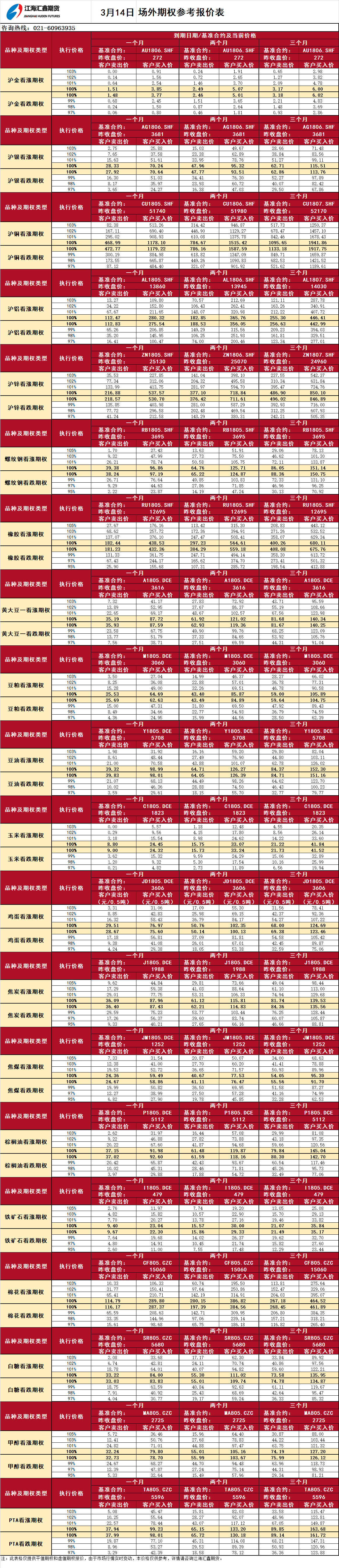 場(chǎng)外期權(quán)_20180314094122.png